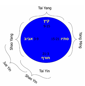 diagram_1